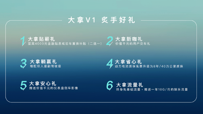 售15.38万起 上汽大通大拿V1/T1上市