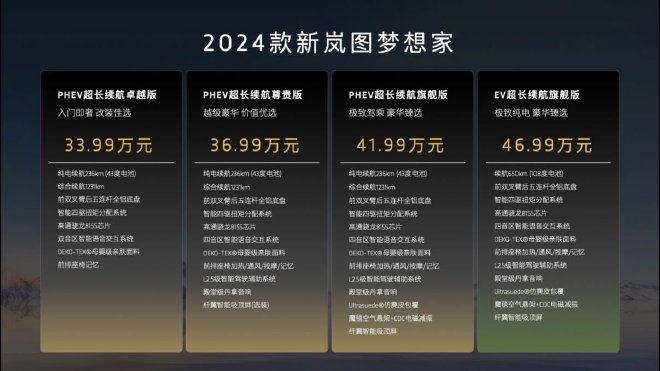 试驾新岚图梦想家 智驾舒享新体验