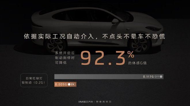 智己汽车 IMOS 2.7.0正式上线 城市NOA开启推送