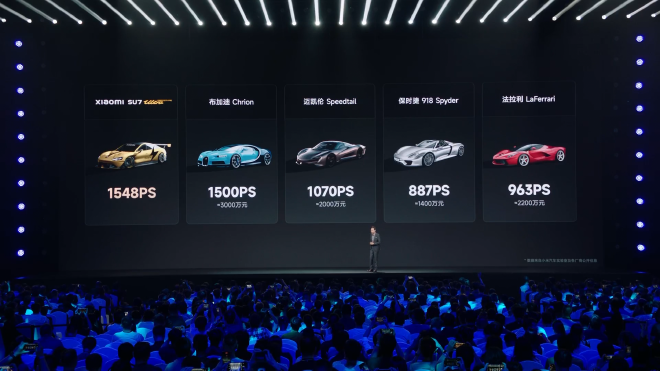 小米SU7 Ultra原型车发布 纽北挑战保时捷