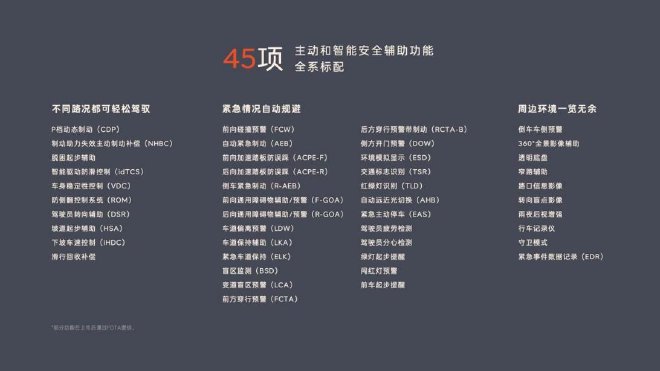 乐道L60上市,打通“第二品牌”的生存逻辑