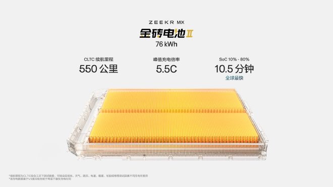 27.99万元起 极氪MIX正式上市