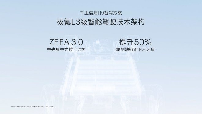让高阶智驾成为刚需,极氪千里浩瀚智驾发布满血版车位到车位