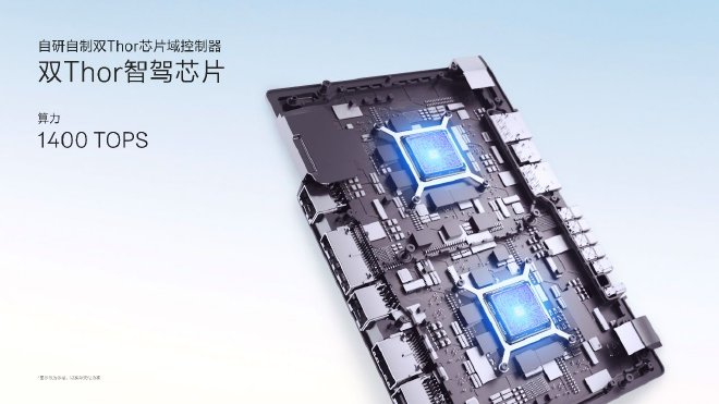 让高阶智驾成为刚需,极氪千里浩瀚智驾发布满血版车位到车位