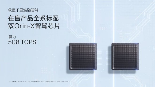 让高阶智驾成为刚需,极氪千里浩瀚智驾发布满血版车位到车位