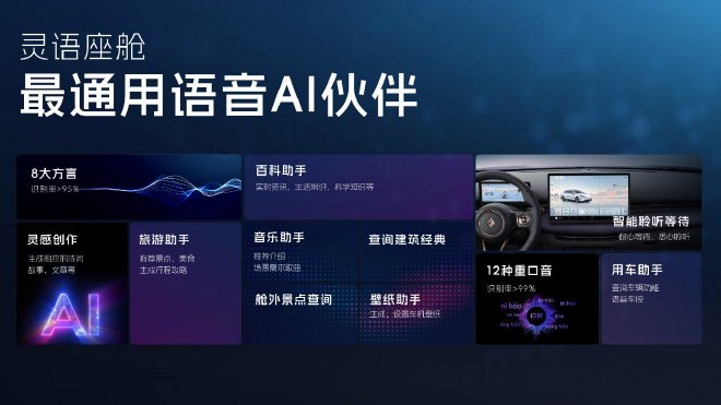 上汽通用五菱举办技术进化日 揭晓多项新技术