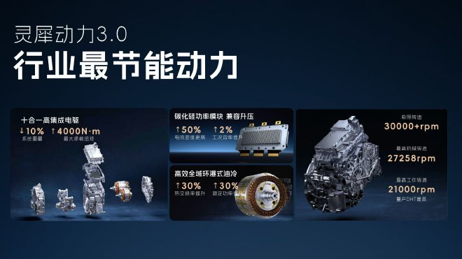 上汽通用五菱举办技术进化日 揭晓多项新技术