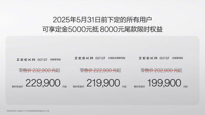 限时售价19.99万元起 极氪007GT正式上市