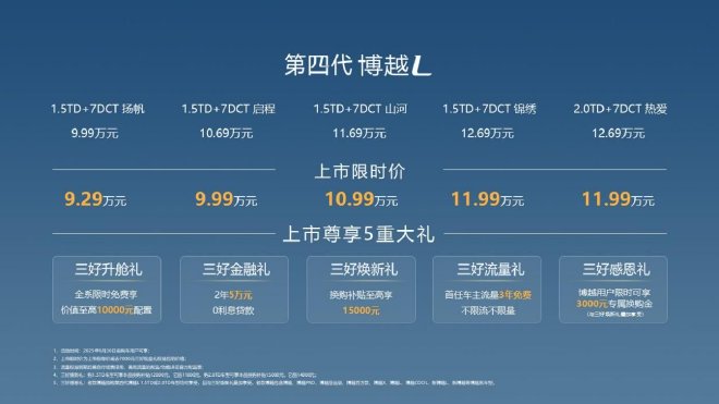 第四代博越L正式上市 限时补贴价9.29万-11.99万元