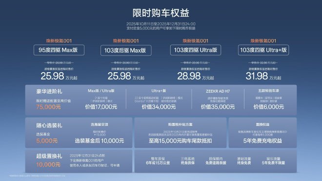 焕新极氪001上市 权益后限时售价25.98万元起