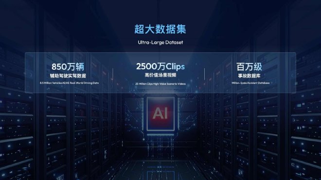 2026CES:吉利汽车发布全域AI 2.0