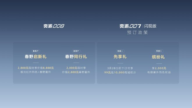 奕派007闪现版首发 东风奕派三车联袂上新