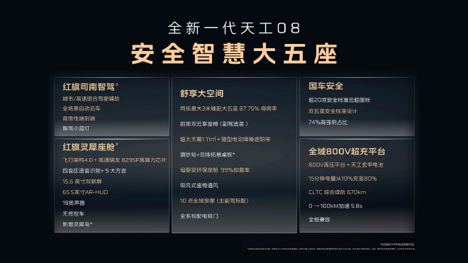 全新一代天工08开启预售 预售价19.98万元