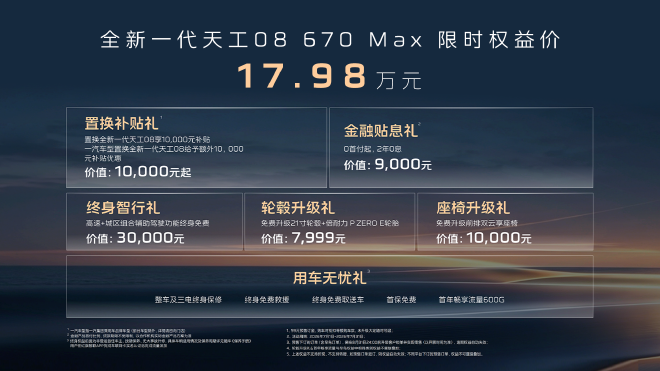 全新一代天工08开启预售 预售价19.98万元
