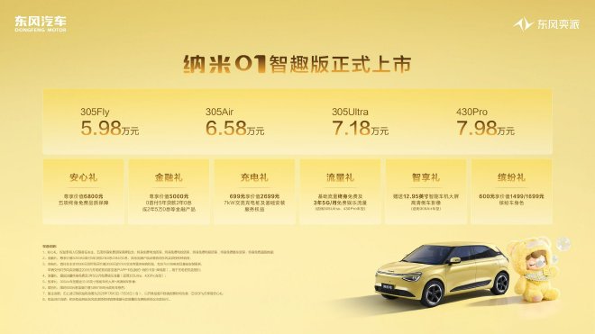 5.98-7.98万元 纳米01智趣版上市