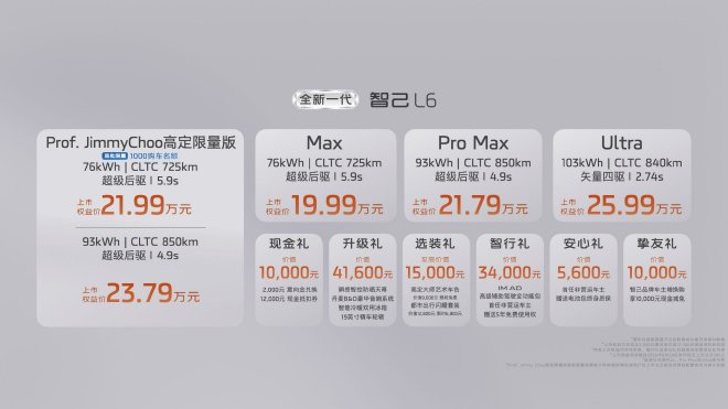 售价19.99万元起 全新一代智己L6上市