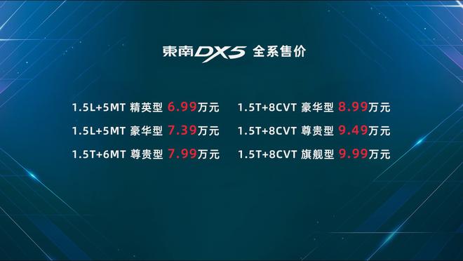 东南DX5全国上市 售价6.99-9.99万元