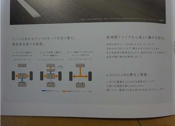 本田全新一代缤智曝光 轴距加长/增加混动系统