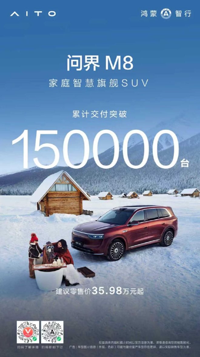 上市8个月 问界M8累计交付突破15万辆