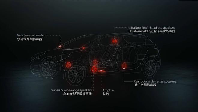 2019亚洲CES:BOSE发布Personal Plus系统