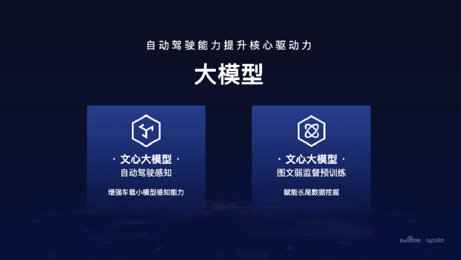 百度Apollo 公布最新自动驾驶技术突破