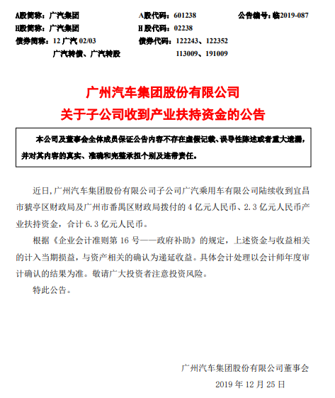 广汽乘用车收到产业扶持资金合计6.3亿元