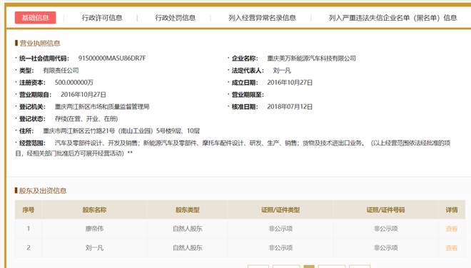员工爆料:君马汽车已成空,离职都不知该找谁办理!