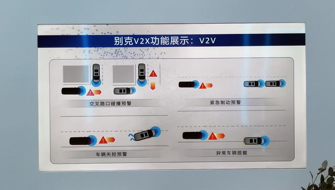 2020广州车展：别克V2X技术发布量产