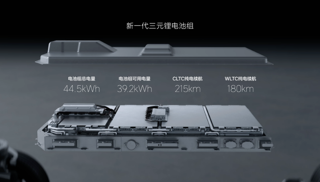 5屏交互/CLTC续航1315km 理想L9售价45.98万元