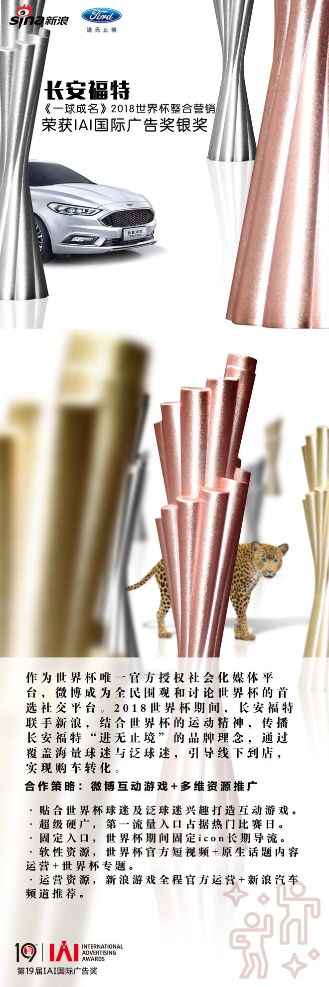 创意凶猛IAI:从新浪六大品牌获项看广告营销变局