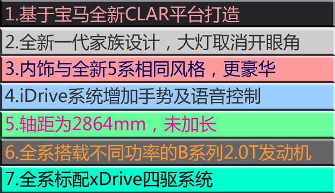 华晨宝马全新X3上市 售39.98-58.58万元