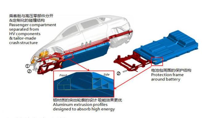 投诉案例增多 再次聚焦车辆自燃事故