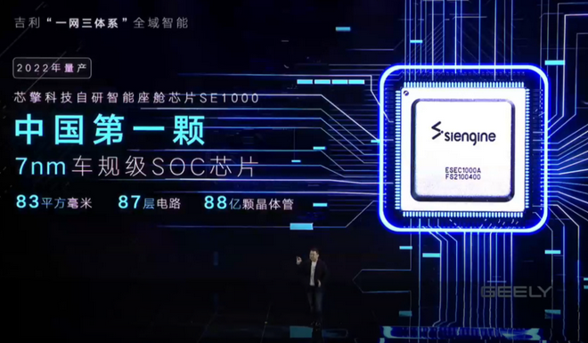 造芯片 放卫星? 中国车企硬核操作年度盘点