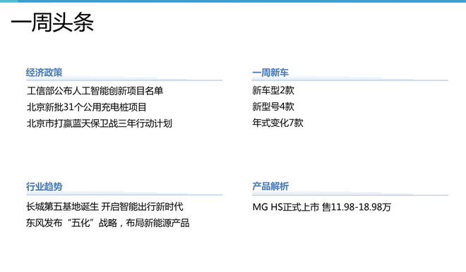 汽车行业分析周报 9.12-9.18