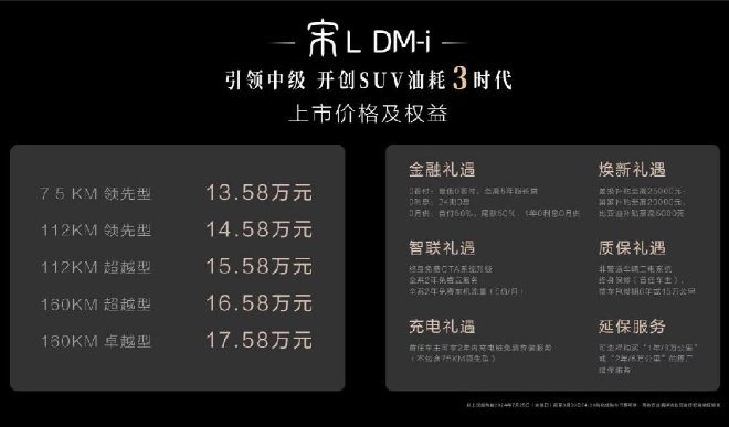 售13.58-17.58万元，比亚迪宋L DM-i正式上市