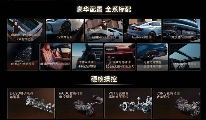 全新MG7正式上市 限时售价11.69-15.49万元