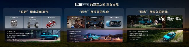 BJ30旅行家高光版正式上市 全系置换价6.99万元起
