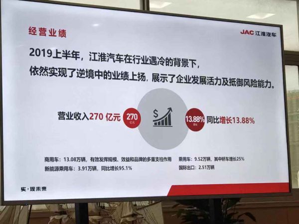 江淮汽车2019年上半年业绩