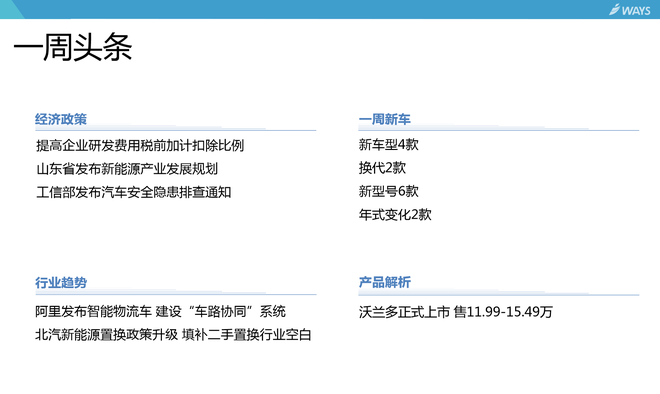 汽车行业分析周报 9.19-9.25