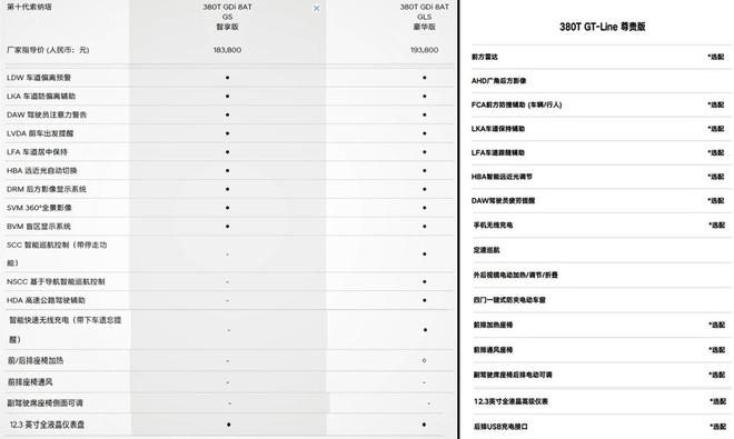 索纳塔再战凯酷 丝毫不怕你的包牌价