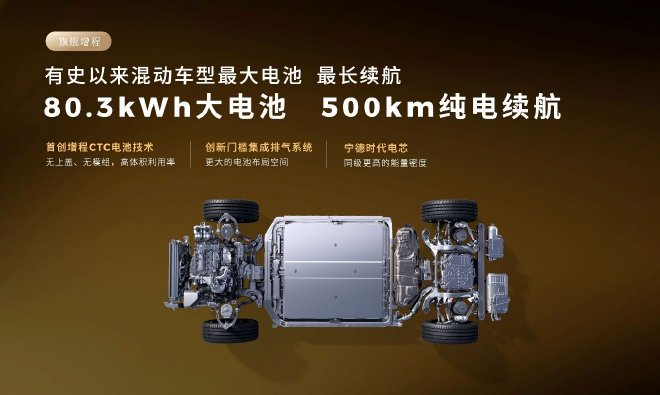 零跑D19全球首秀:朱江明称TA为旗舰中的旗舰