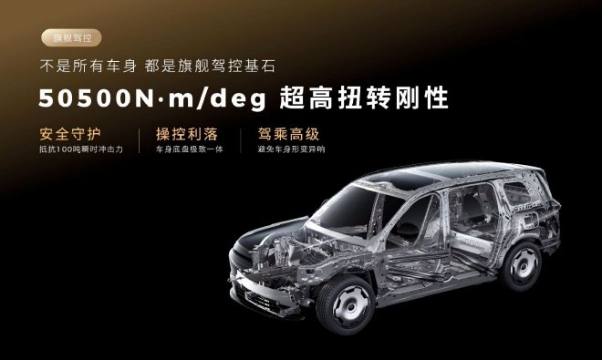 零跑D19全球首秀:朱江明称TA为旗舰中的旗舰