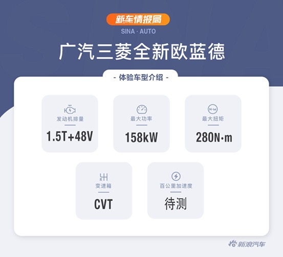 脱胎换骨迎新颜 实拍广汽三菱全新欧蓝德