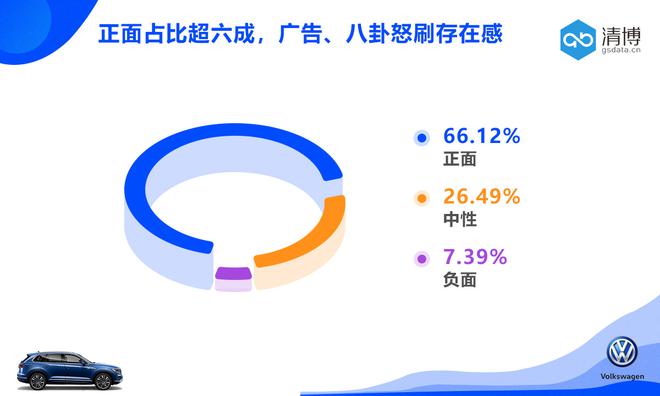 数说|新途锐的出现 是低调奢华还是让辉昂不再孤单？