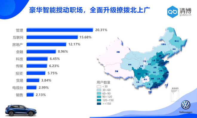 数说|新途锐的出现 是低调奢华还是让辉昂不再孤单？