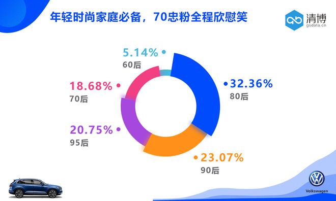 数说|新途锐的出现 是低调奢华还是让辉昂不再孤单？