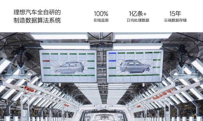 理想汽车安全日:堡垒安全车身解读