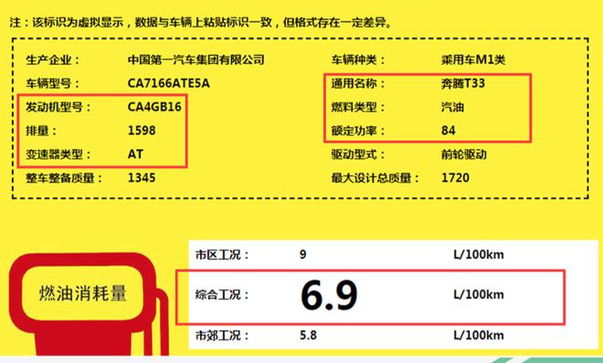 奔腾“小”SUV搭1.6升动力 油耗6.7升/3季度上市