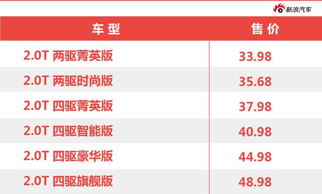 满满的黑科技 英菲尼迪QX50试驾体验