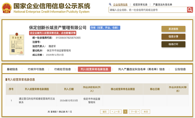 魏建军名下保定创新长城资产管理公司 被列入经营异常名录